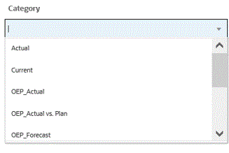 Das Bild zeigt die Dropdown-Liste "Kategorie".
