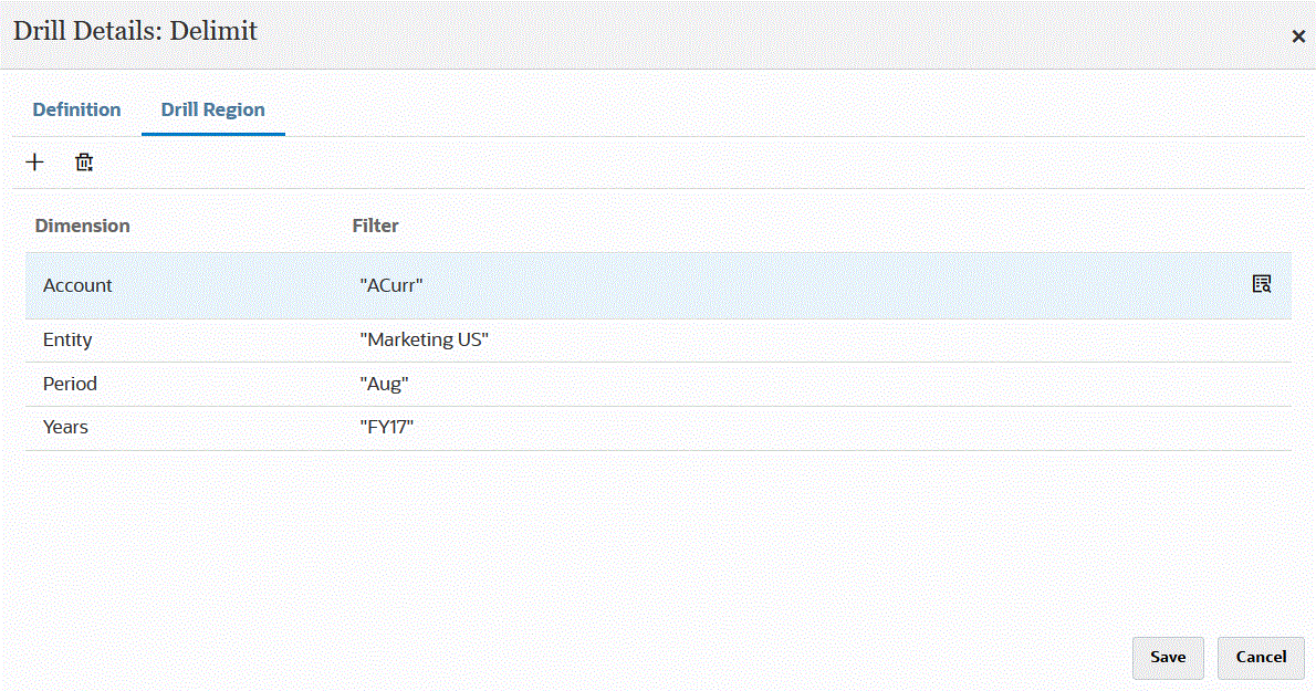Das Bild zeigt die Seite "Drill-Region".