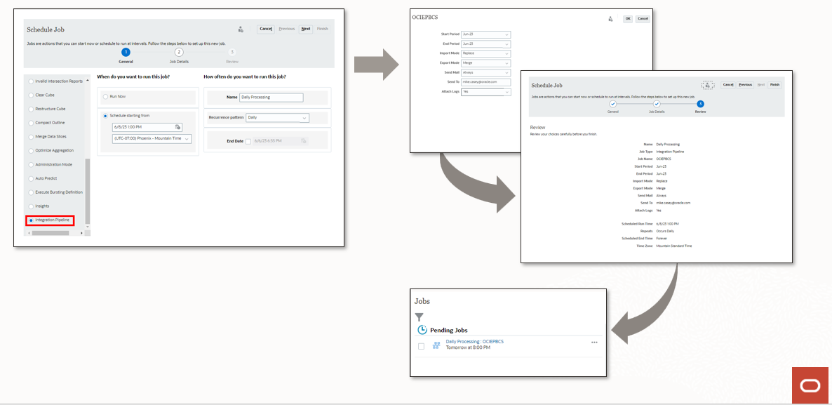 Das Bild zeigt die Planung eines Pipelinejobs. Das Bild zeigt die Planung eines Pipelinejobs.
