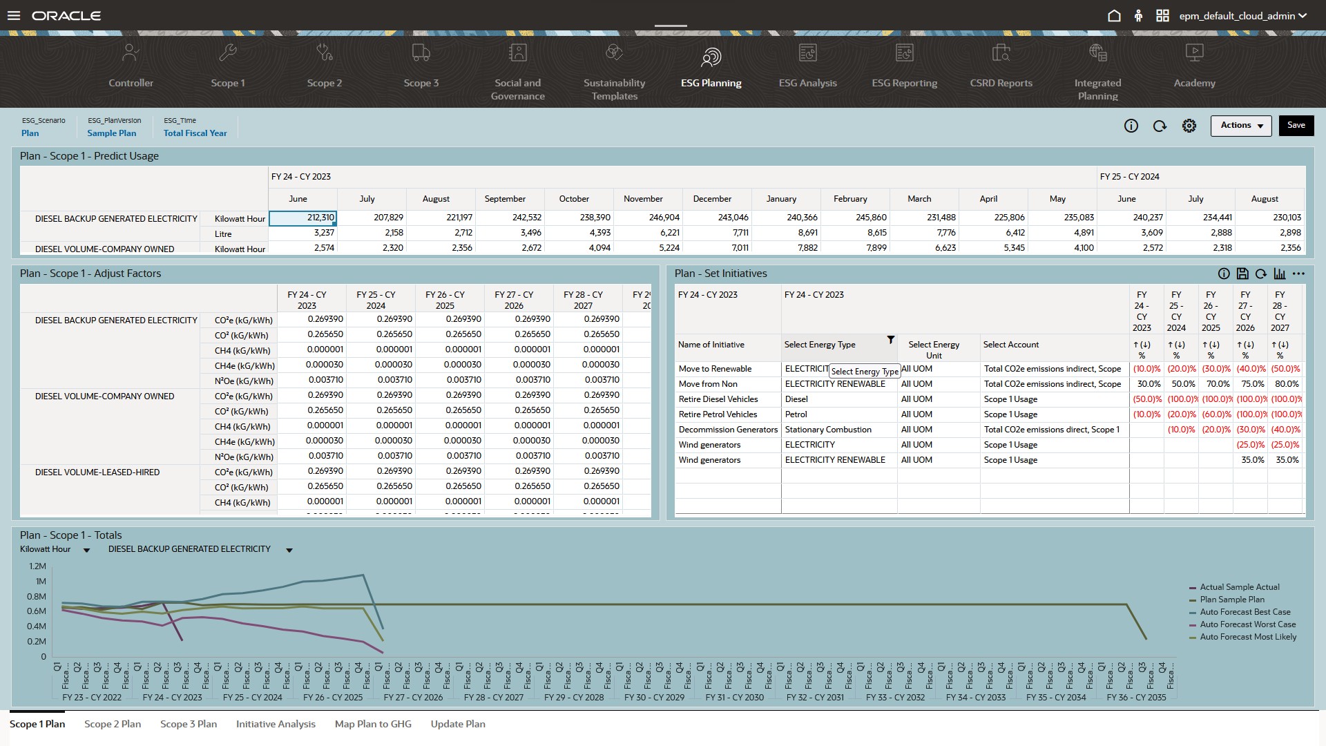 ESG-Planung ESG-Planung