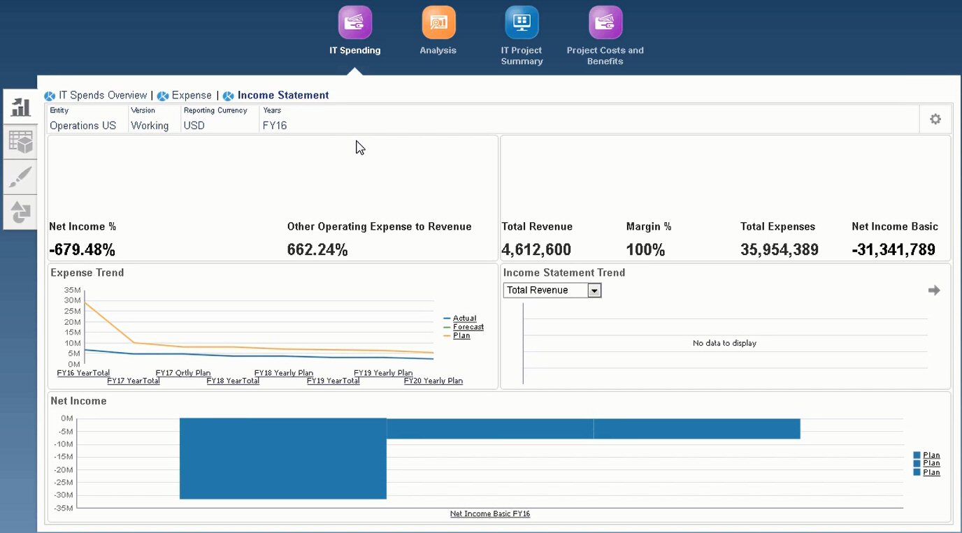 Beispiel f&uuml;r Erfolgsrechnung f&uuml;r IT-Projekte