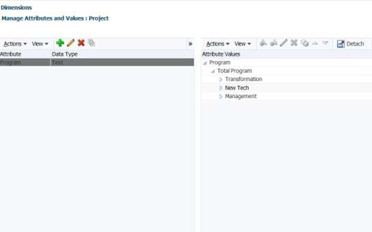 Beispiel f&uuml;r Attribute-Dimension