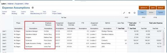 Beispiel 1 f&uuml;r Smart Lists und Design mit mehreren Cubes
