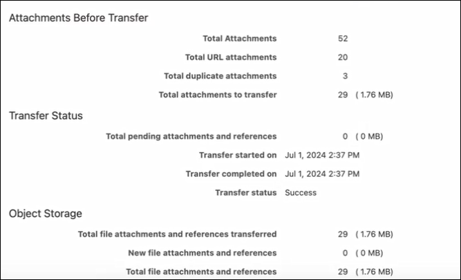 Statistiken Statistiken