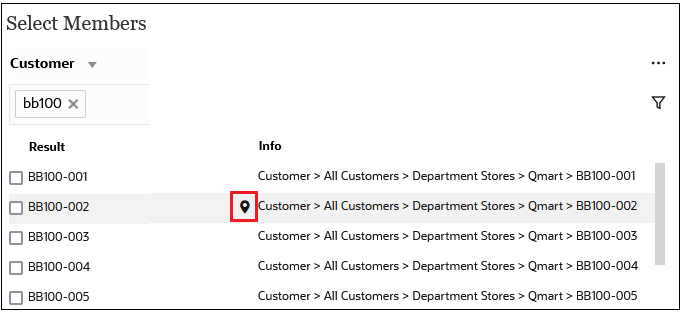 Suchergebnisse von "Elemente ausw&auml;hlen" mit ausgew&auml;hltem Symbol "Element suchen" neben dem Element "Inside Sales"