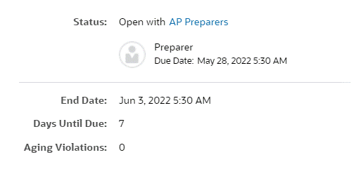 panel de m&eacute;tricas: vista de administrador