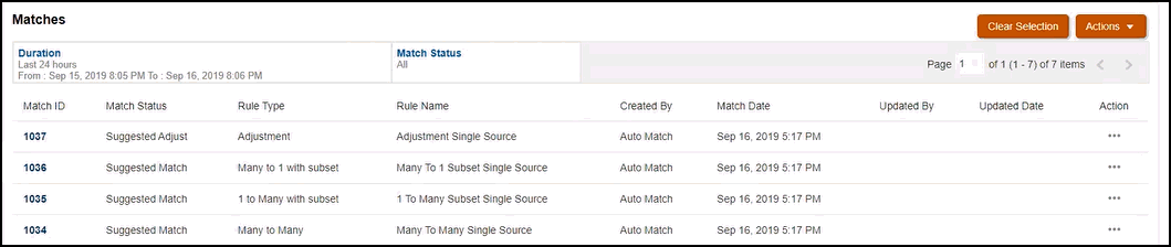 Visualizaci&oacute;n del historial de autor&iacute;as desde la ventana Confrontaciones