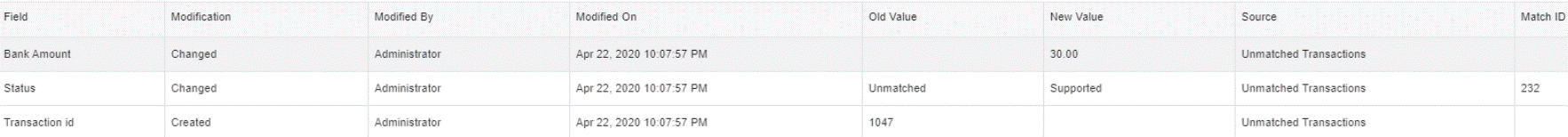 Pista de auditor&iacute;a de la nueva transacci&oacute;n dividida