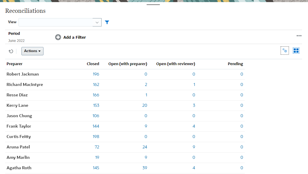Vista din&aacute;mica de conciliaciones por preparador y estado
