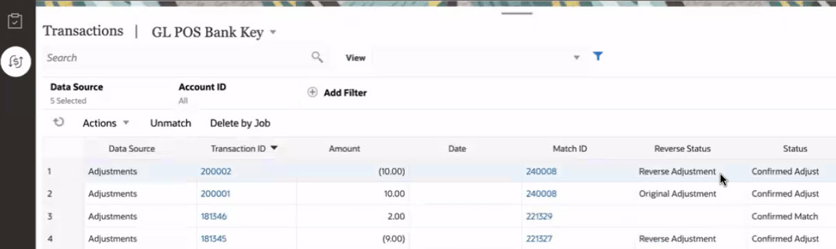 El separador Transacciones muestra un ajuste de reversi&oacute;n que se ha creado despu&eacute;s de una anulaci&oacute;n de confrontaci&oacute;n