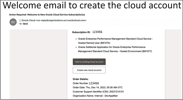 Correo electr&oacute;nico de bienvenida