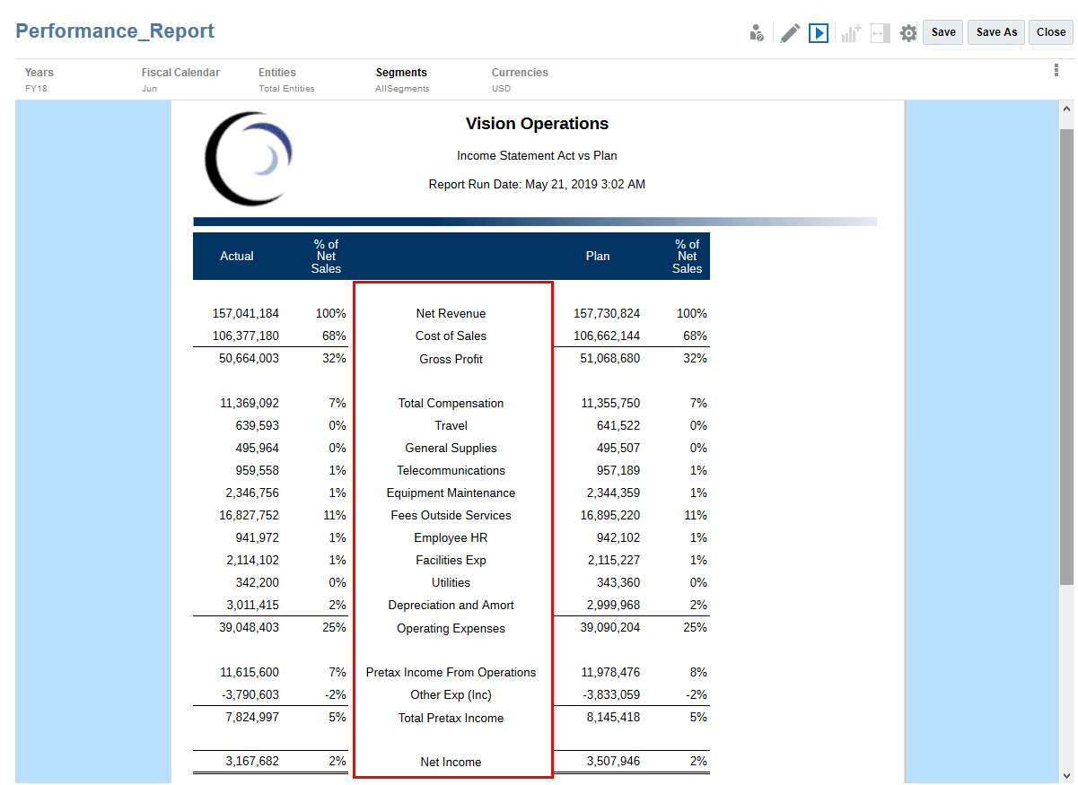 salida de informe mariposa