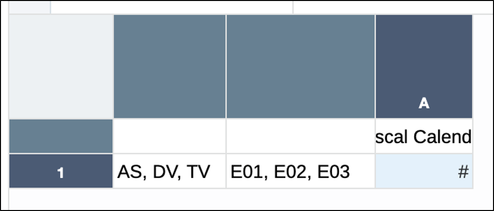 La cuadr&iacute;cula de ejemplo tiene las dimensiones Segmentos y Entidades en la fila, cada una con tres selecciones y Calendario fiscal en las columnas.