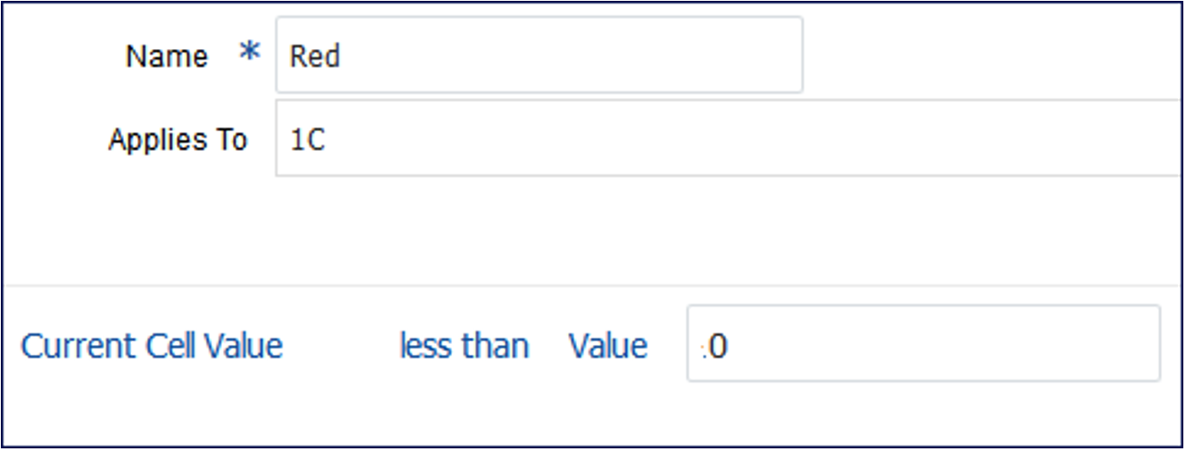 definir la condición de color definir la condición de color