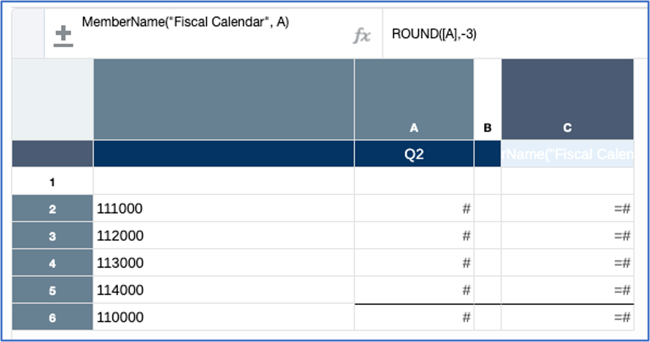 soluci&oacute;n de problemas en un informe