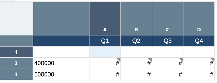 Vista de cuadrícula del informe de muestra 13b Vista de cuadrícula del informe de muestra 13b
