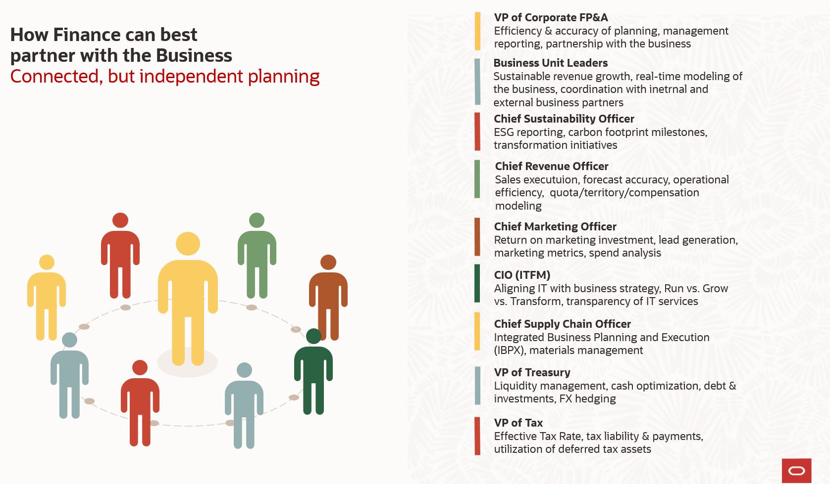 Ejemplo de funciones del acta constitutiva
