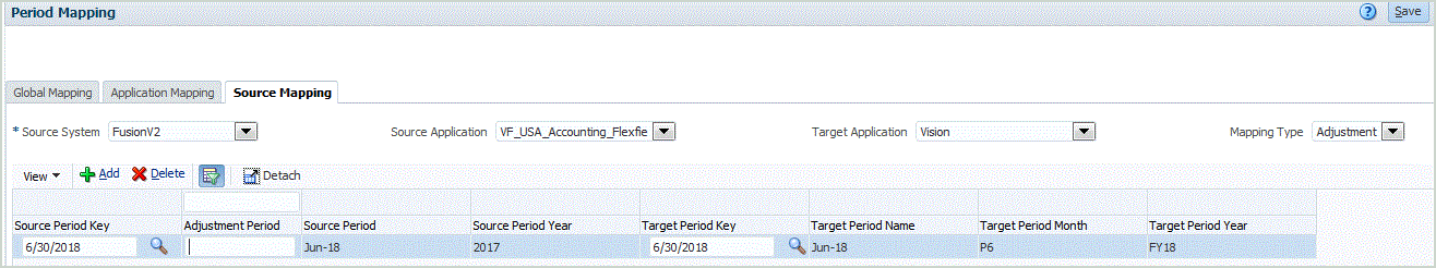 La imagen muestra el separador Asignaci&oacute;n de origen en Asignaci&oacute;n de periodo.