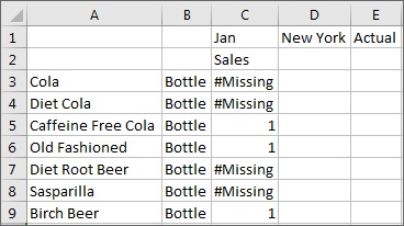 Cuadr&iacute;cula ad hoc con todos los productos y el atributo Botella en las filas, y el atributo Ventas en la columna. Enero, Nueva York y el valor real se encuentran en el PDV. Para Cola, Diet Cola, Diet Root Beer y Sasparilla, la intersecci&oacute;n de Botella y de Ventas aparece como #Vac&iacute;os. Puesto que en ninguna de las celdas se muestra #No v&aacute;lido, no se podr&aacute;n identificar aquellos productos embotellados asociados con la dimensi&oacute;n base. Para el resto de productos, la intersecci&oacute;n de Botella y de Ventas aparece como 1.