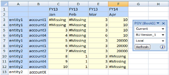 Etiquetas de cuadr&iacute;culas agregadas a las celdas A13 y B13