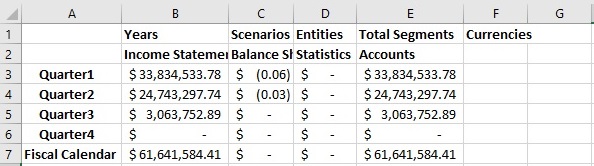 Una cuadrícula ad hoc que usa algunos elementos de formato de Excel, como negrita, signos de dólar, comas para el separador de miles y separadores decimales. Una cuadrícula ad hoc que usa algunos elementos de formato de Excel, como negrita, signos de dólar, comas para el separador de miles y separadores decimales.