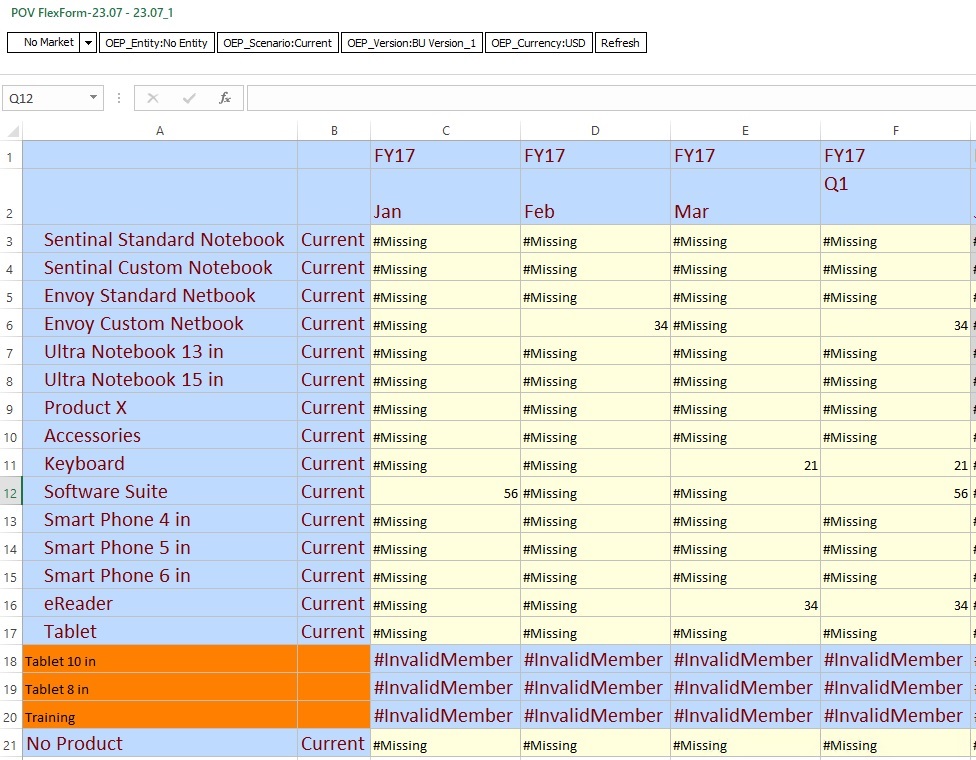 Formulario flexible con nombres de miembro que faltan en la columna B, filas 18, 19 y 20