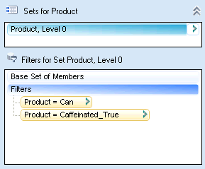 La unión de conjuntos se describe en el párrafo anterior. La unión de conjuntos se describe en el párrafo anterior.
