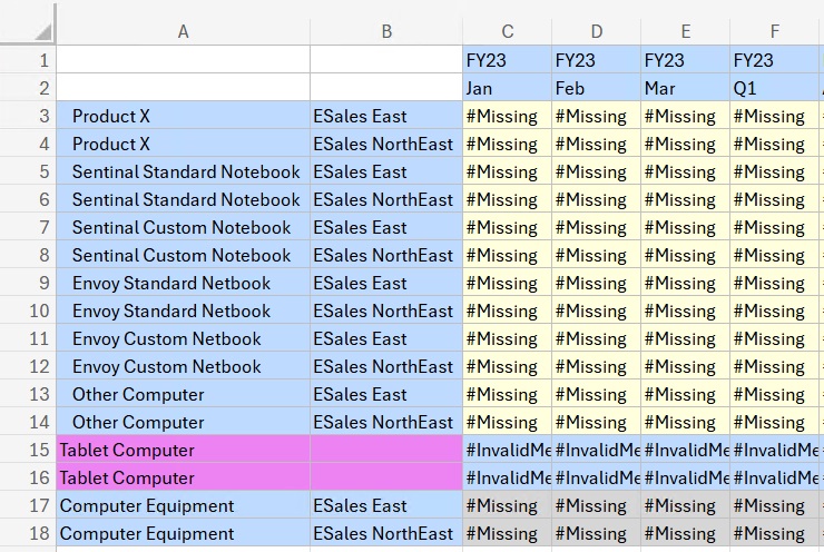 Formulario flexible con nombres de miembro que faltan en la columna B, filas 15 y 16 Formulario flexible con nombres de miembro que faltan en la columna B, filas 15 y 16