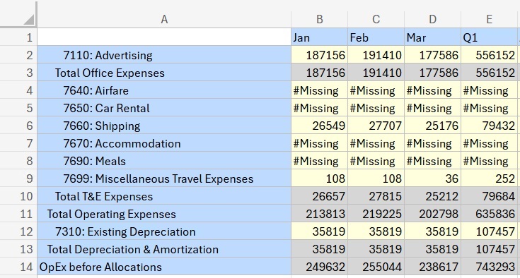 Formulario flexible con error corregido que muestra los miembros válidos Formulario flexible con error corregido que muestra los miembros válidos