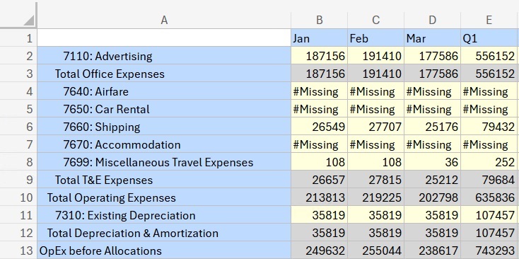 Formulario flexible que no contiene el miembro "7690: Meals" Formulario flexible que no contiene el miembro "7690: Meals"
