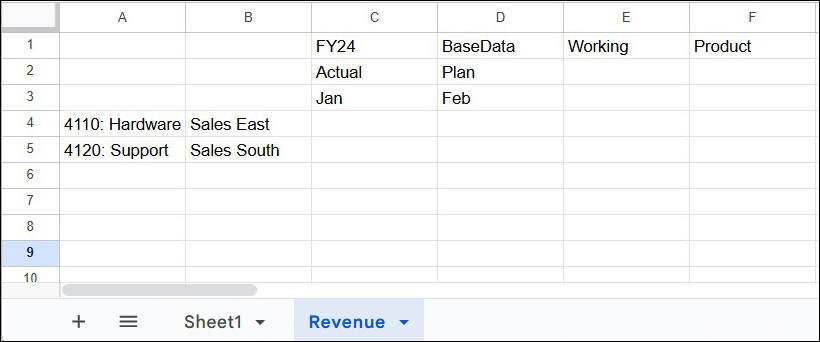 Una cuadrícula de formato libre que no contenga datos. Una cuadrícula de formato libre que no contenga datos.