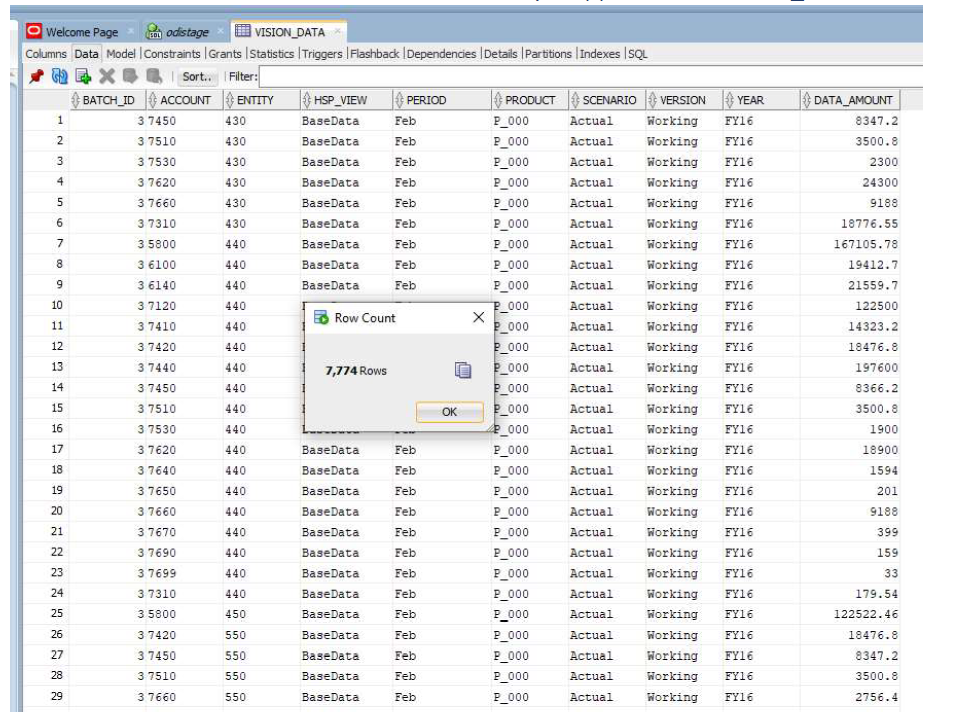 En la imagen se muestra la base de datos de destino. En la imagen se muestra la base de datos de destino.