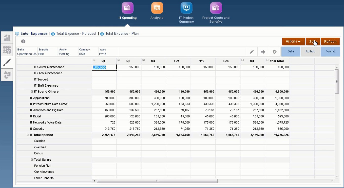 Formulario de entrada directa de ejemplo para proyectos de TI