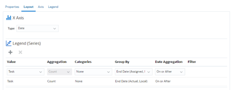 Pesta&ntilde;a Dise&ntilde;o