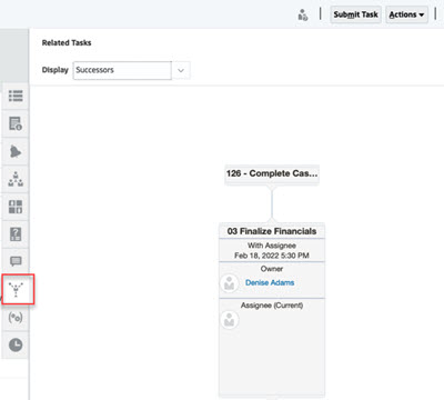 Task_Related Task Task_Related Task