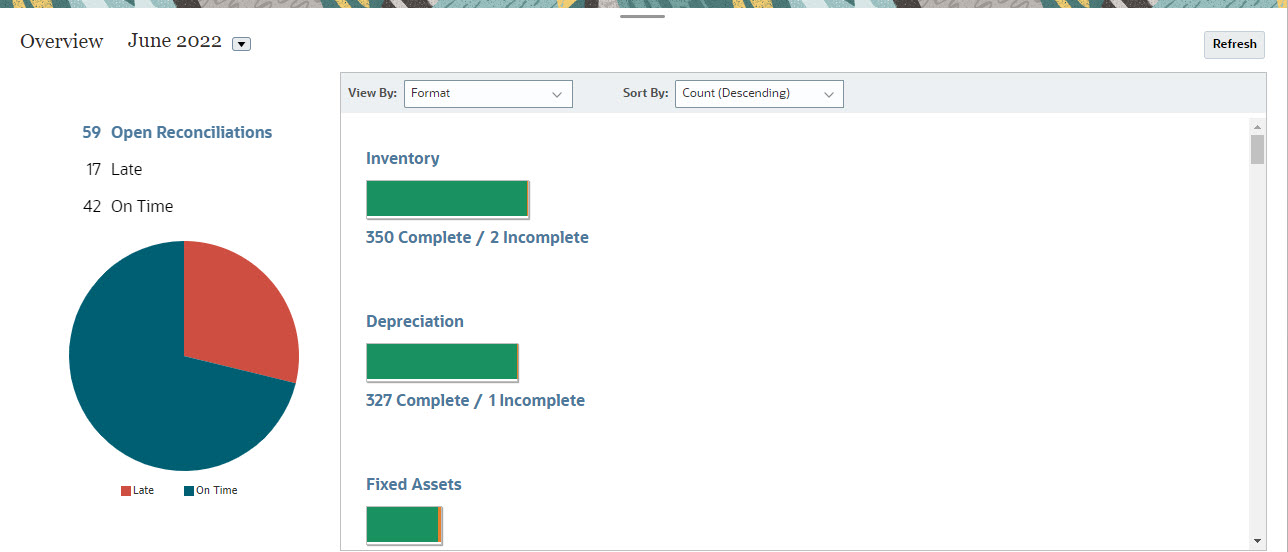 tableau de bord Pr&eacute;sentation du module Conformit&eacute; de rapprochement