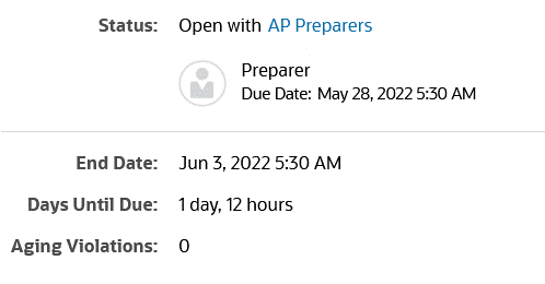 panneau des métriques avec la vue Préparateur panneau des métriques avec la vue Préparateur