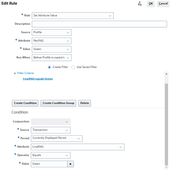Règle du score RAG Règle du score RAG