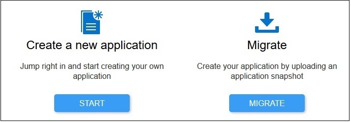 Page de destination classique propre &agrave; un processus m&eacute;tier
