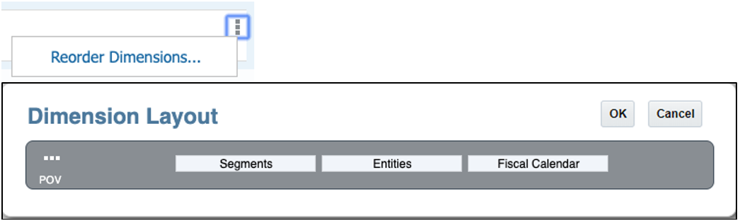 r&eacute;organiser les dimensions