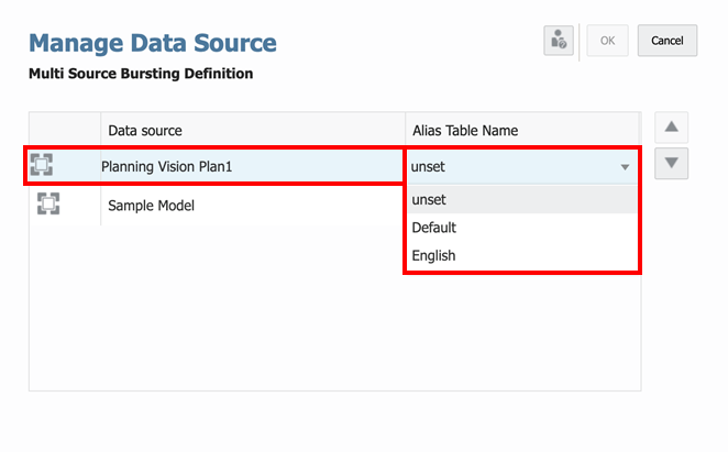 informations sur la gestion des tables d'alias