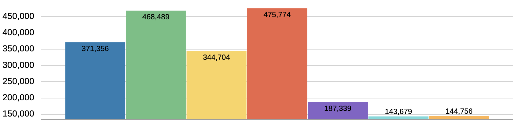 image de graphique personnalis&eacute; 1