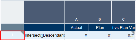 capture d'&eacute;cran pr&eacute;sentant une grille avec mise en surbrillance de la ligne&nbsp;1