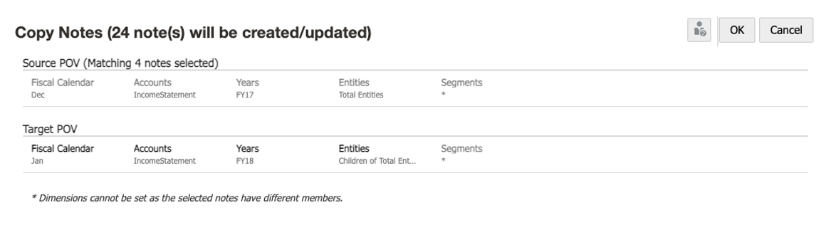 notes copiées des PDV source vers les PDV cible sélectionnés notes copiées des PDV source vers les PDV cible sélectionnés