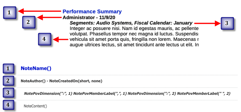 explication de l'ensemble des fonctions texte de note explication de l'ensemble des fonctions texte de note