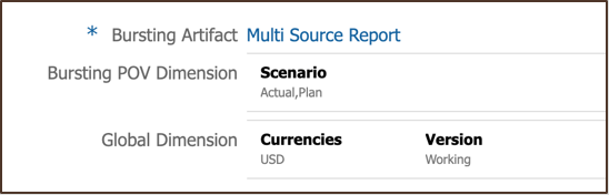 Rapport multi-source - PDV global et PDV d'éclatement Rapport multi-source - PDV global et PDV d'éclatement