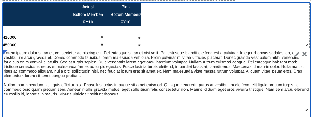 Capture d'écran présentant un rapport avec une grille et une zone de texte, dans lequel la propriété Ajuster à la page du rapport est définie sur Les deux. Capture d'écran présentant un rapport avec une grille et une zone de texte, dans lequel la propriété Ajuster à la page du rapport est définie sur Les deux.