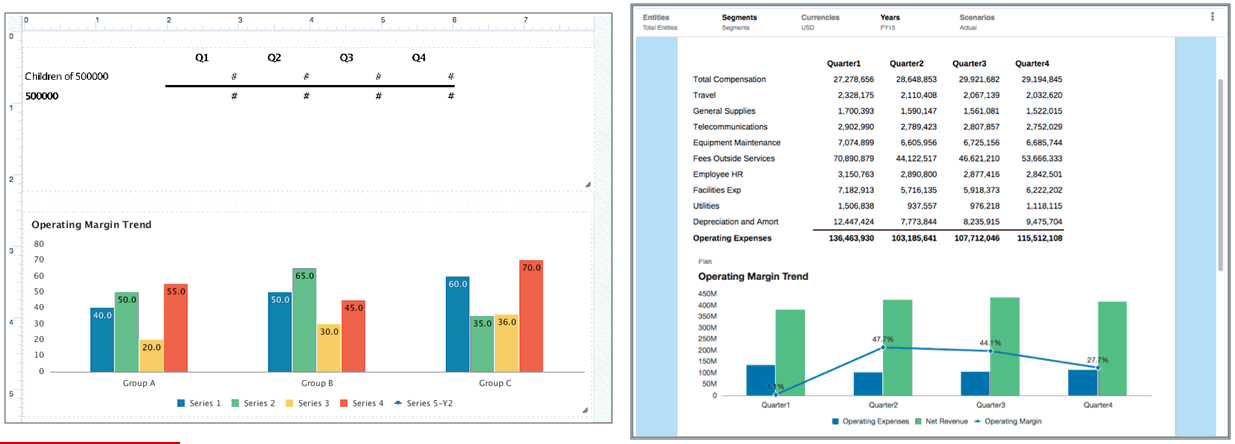 capture d'&eacute;cran pr&eacute;sentant l'aper&ccedil;u de deux grilles avec une source de donn&eacute;es