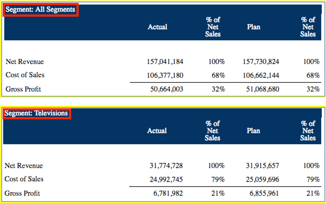 S&eacute;lection de PDV dans l'en-t&ecirc;te