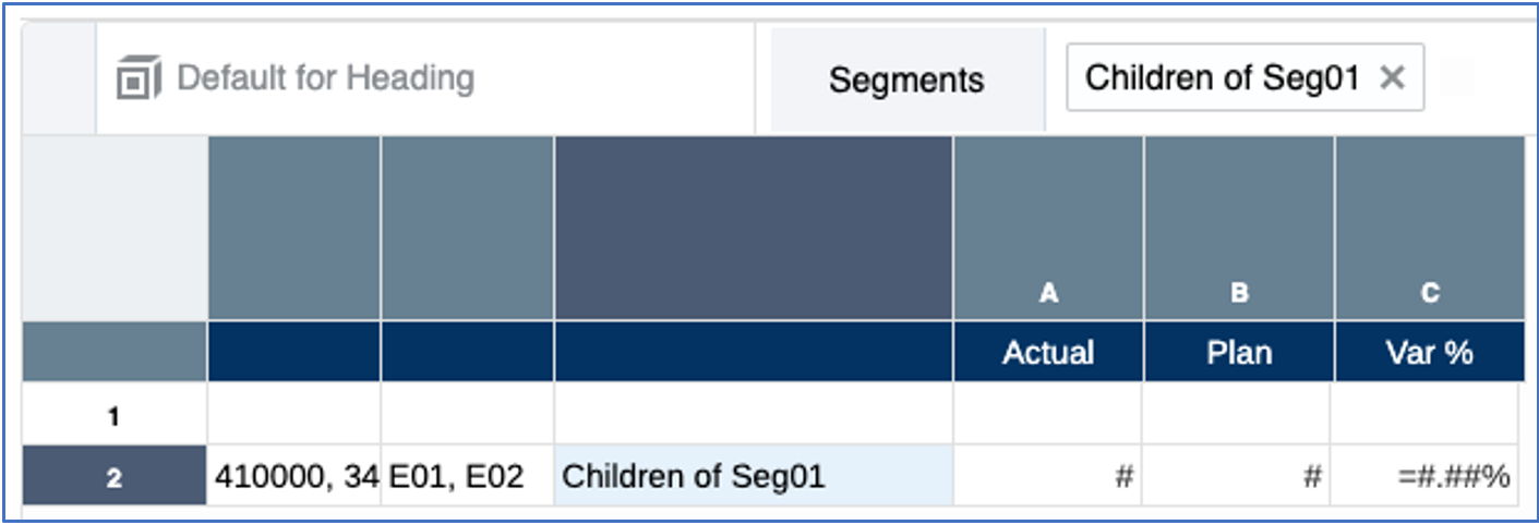 conception de grille initiale conception de grille initiale